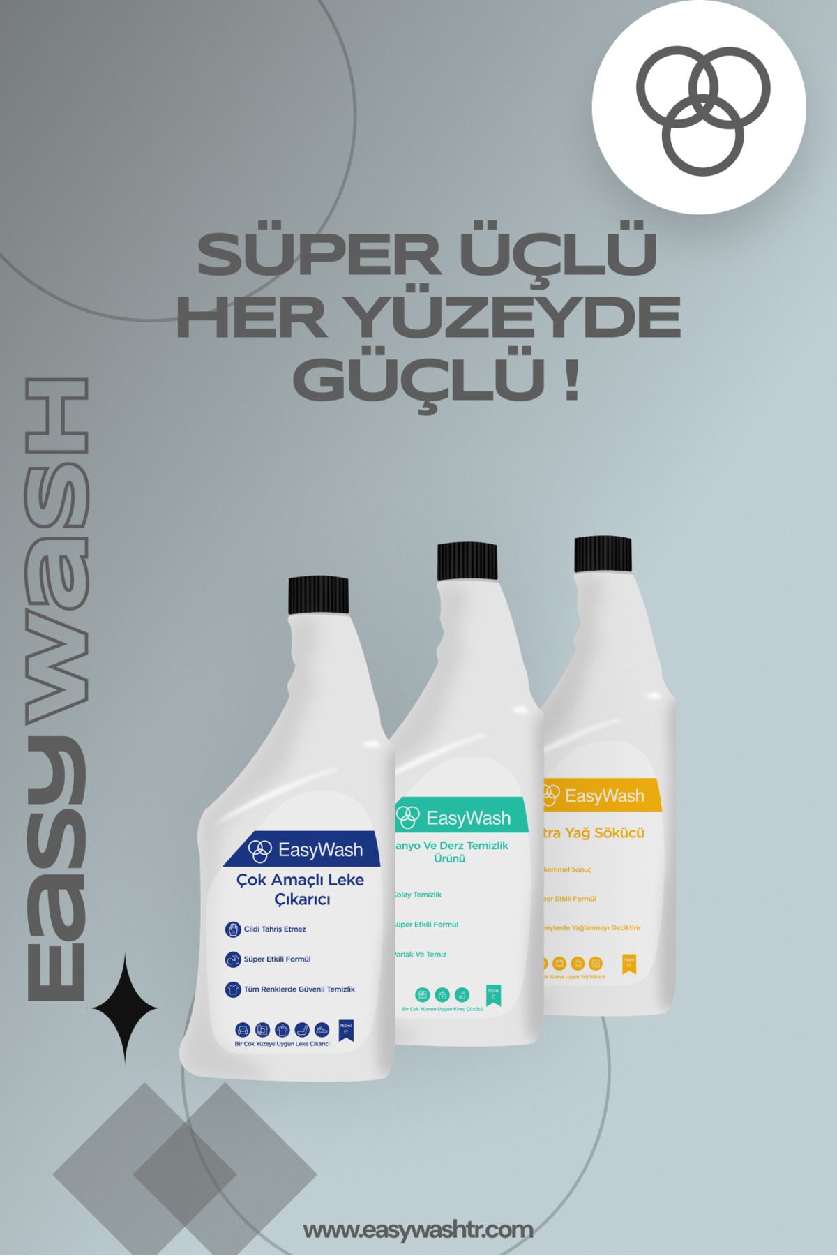 TEMİZLİK Easywash Çok Amaçlı Temizlik Seti