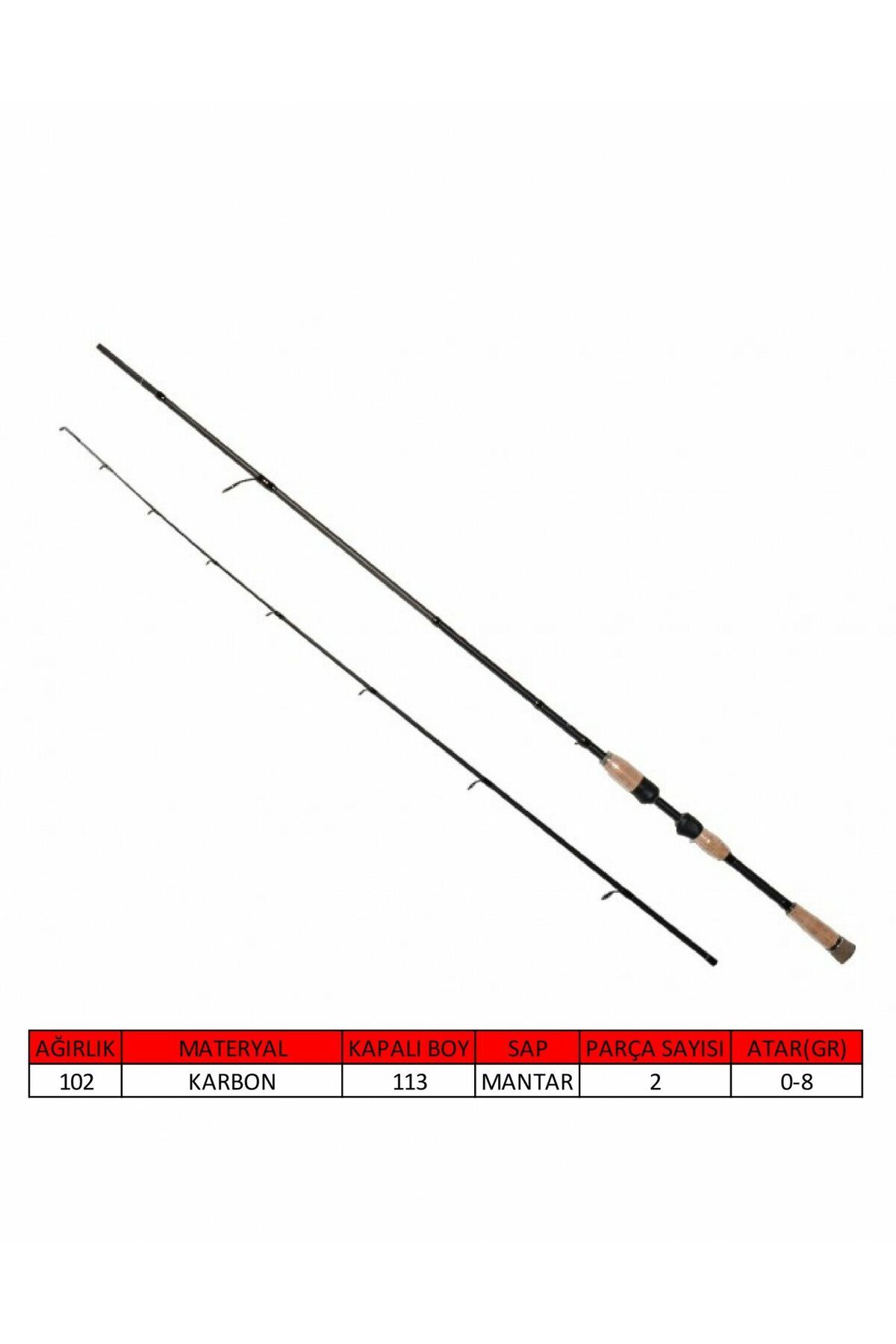 BAUER Captain1440 Ultra Light Spin 220cm 2 Parça LRF Kamışı 0-8gr Atarlı