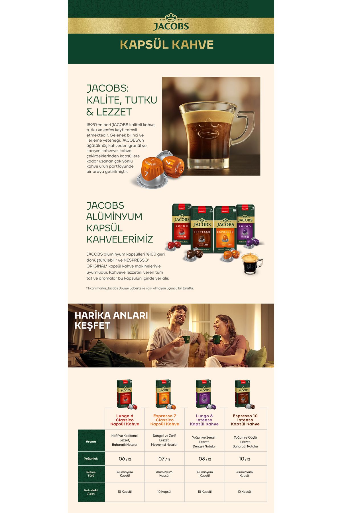 Jacobs-Capsule 2 Pack Meeting Pack (80 Capsules) 4