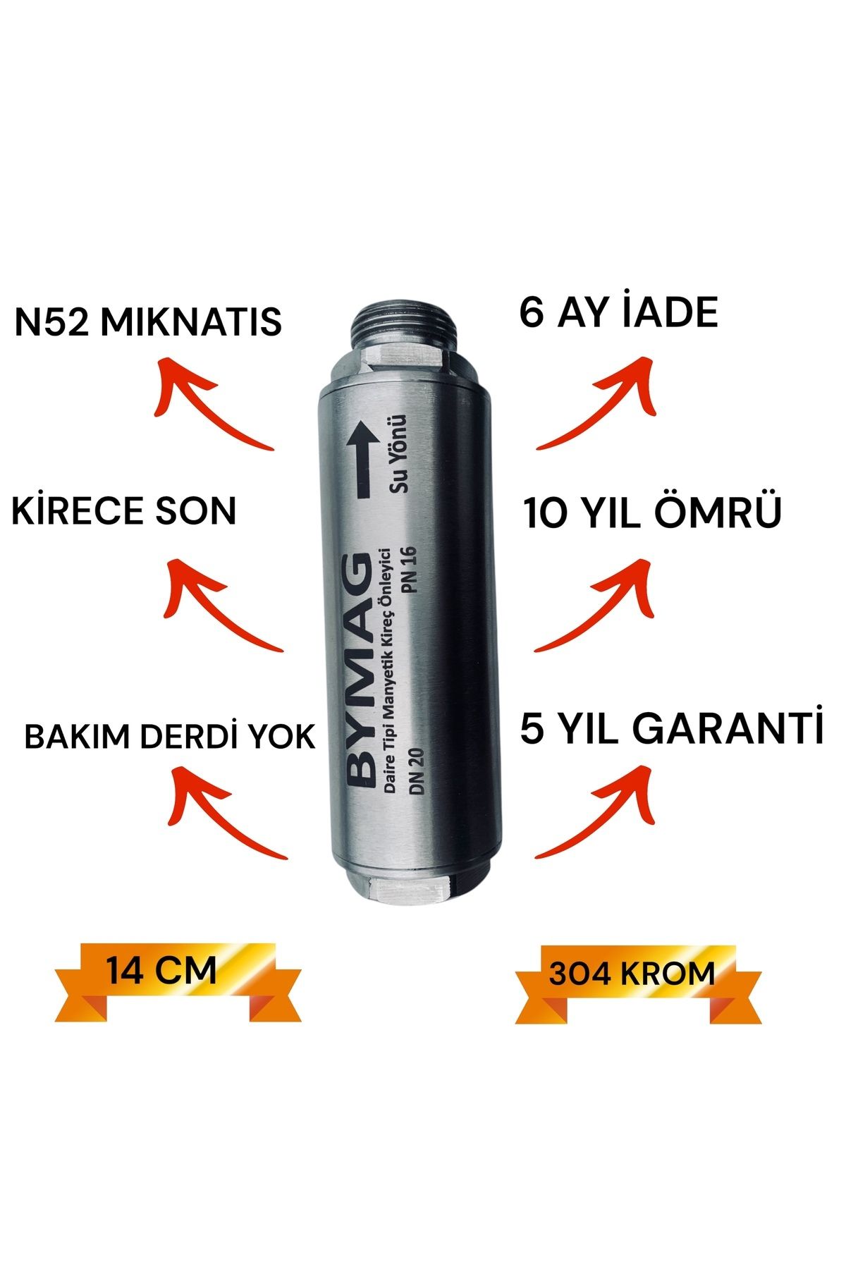 Bymag Daire Tipi Manyetik Kireç Önleyici 14 Cm