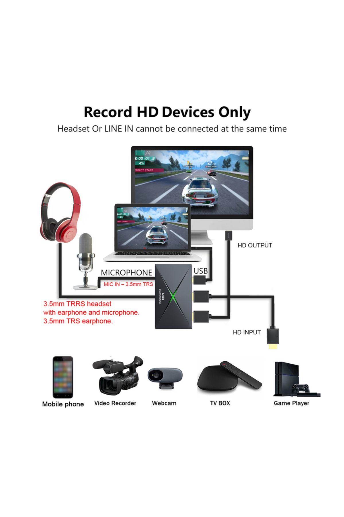 Choice-ezcap333 4K Video Capture Card SB3.0 Game Live Streaming and Capture video up to 1080p120 or 2160... 4