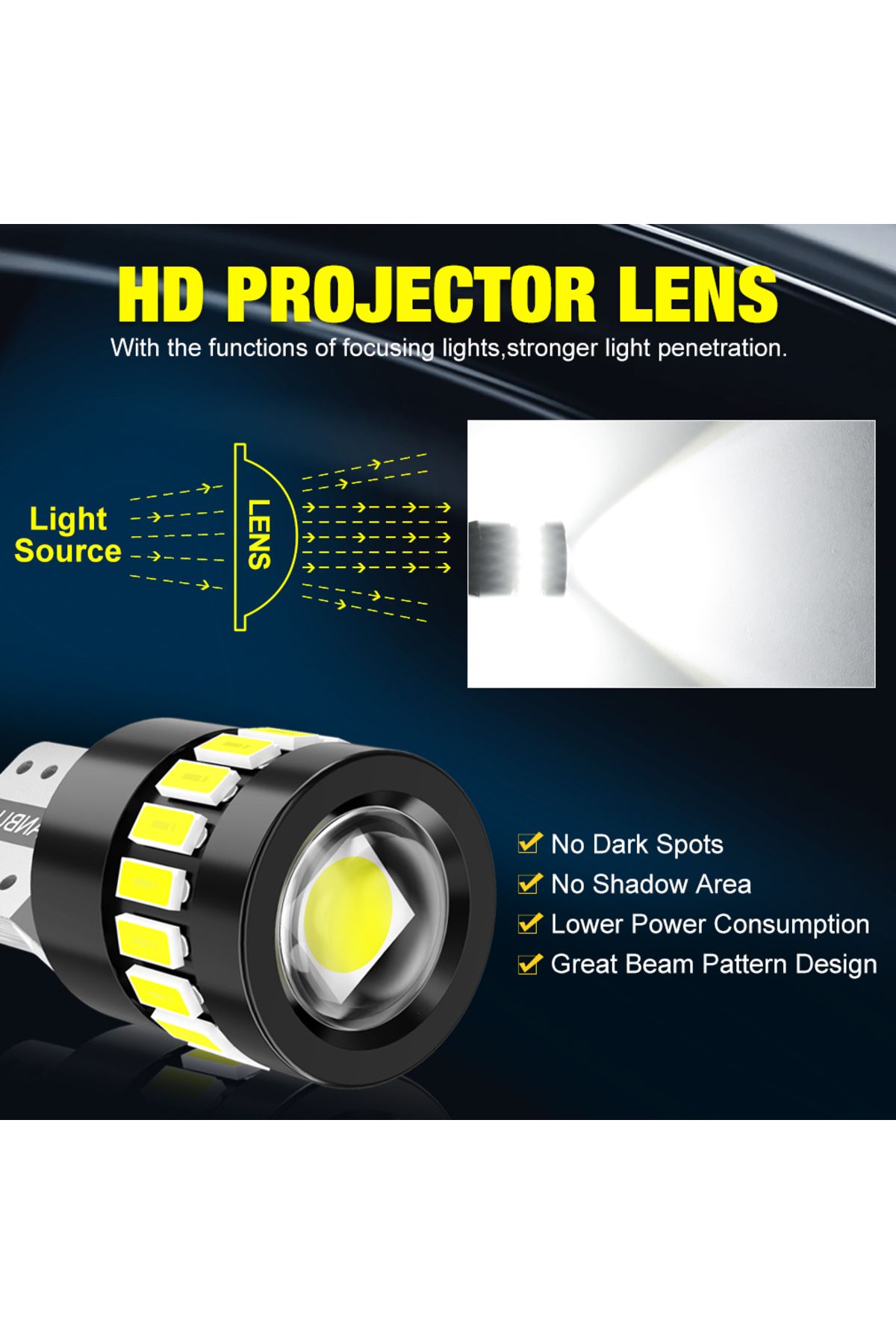 Choice-2pcs Canbus W5W T10 LED Bulbs 3014+3030 18SMD 194 168 LED Car Interior Map Dome Lights Parking Li... 3
