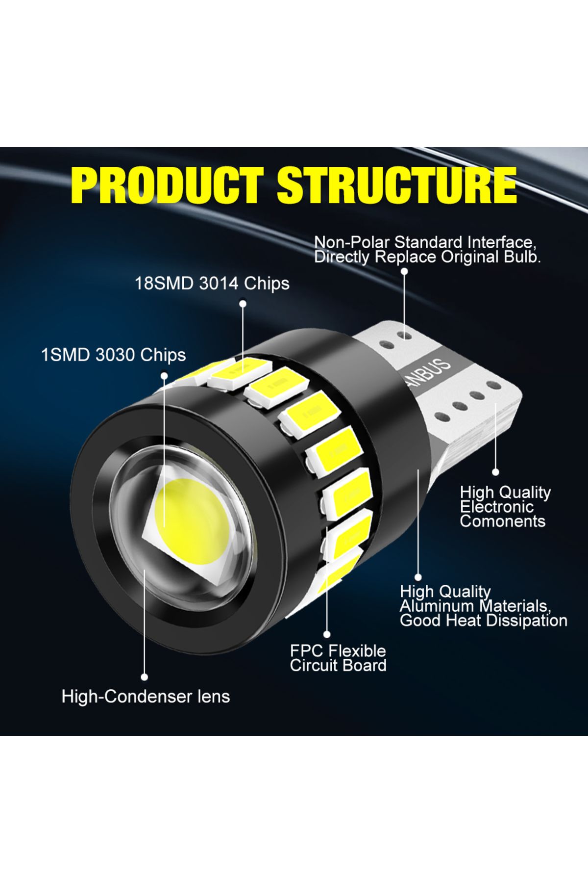 Choice-2pcs Canbus W5W T10 LED Bulbs 3014+3030 18SMD 194 168 LED Car Interior Map Dome Lights Parking Li... 4