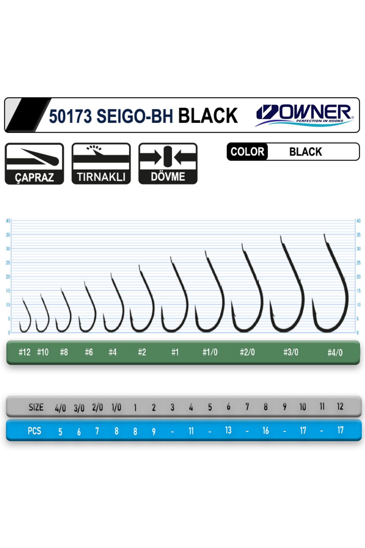 Owner 50173 Seigo-Bh Black İğne