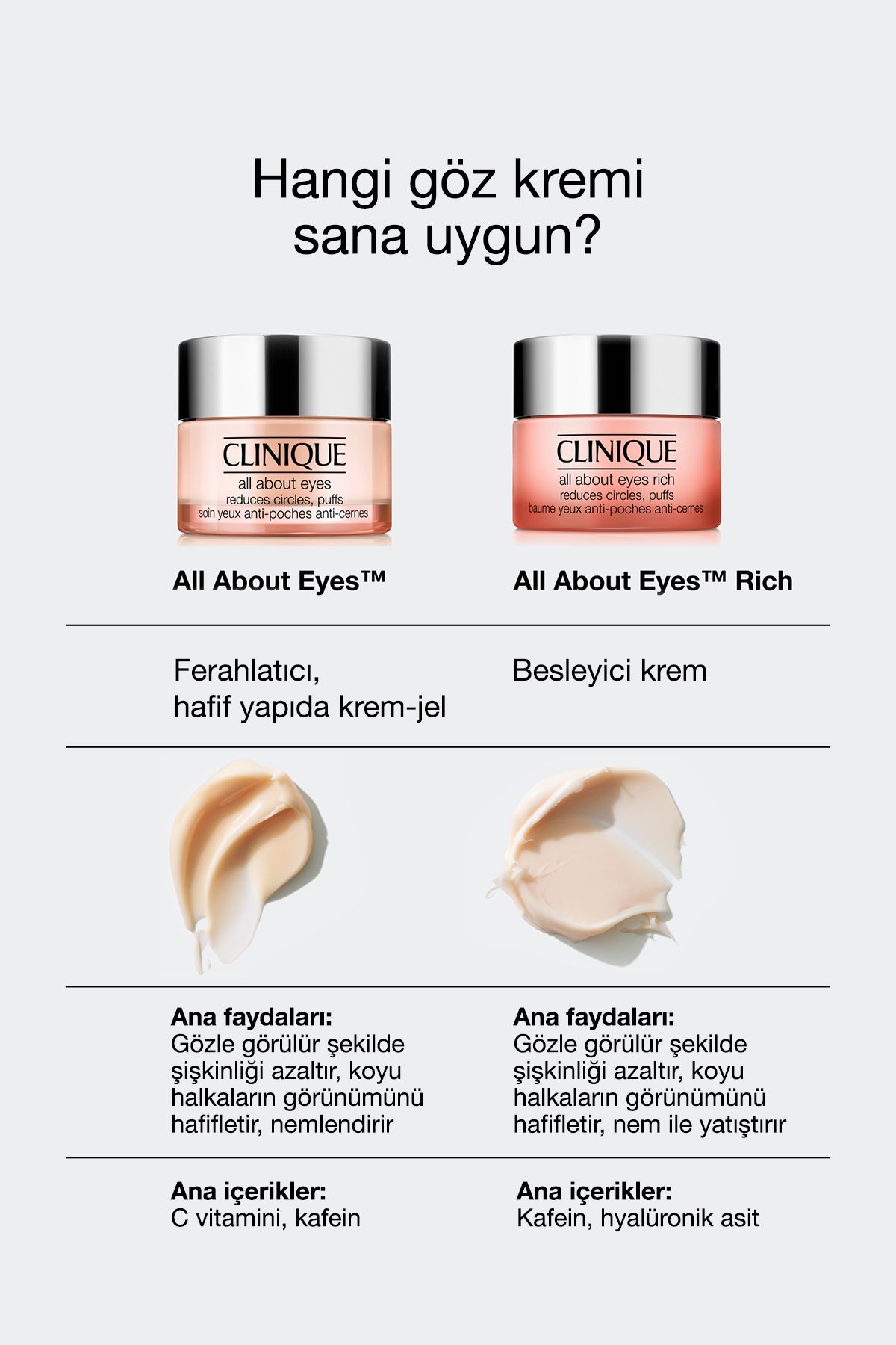 Clinique-All about Eyes Rich ™   - 30ml Intensive Eye Cream, Containing Acid and Caffeine |   Swelling and Dark Circle 7