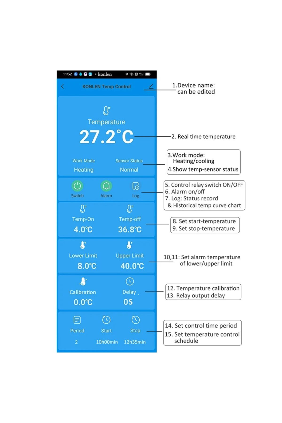 KONLEN-Tuya WIFI Temperature Sensor Thermometer Controller Freezer Fridge Heating Thermostat Smart Life ... 7