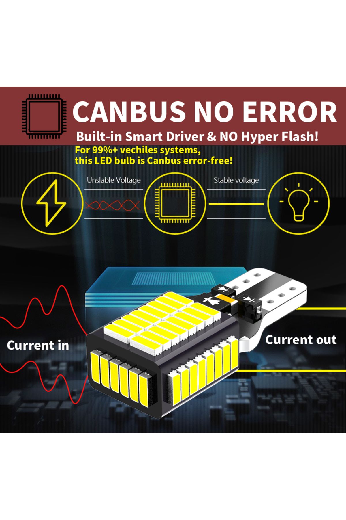 Neallor-2pcs LED Reverse Light Blub Backup Lamp W16W T15 921 Canbus For BMW E81 E87 E88 E82 E92 E90 E91 E... 6