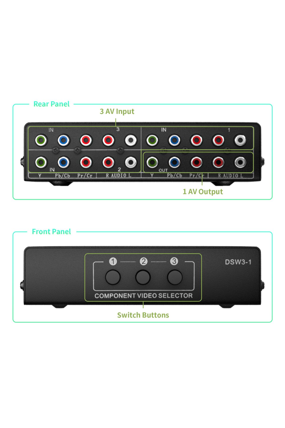 Choice-ملاحظة فحص أخرى لمفتاح مكون RGB صندوق اختيار 3 في 1 مخرج 5 Rca L/r Ypbpr مفتاح مكون Av Sw 4