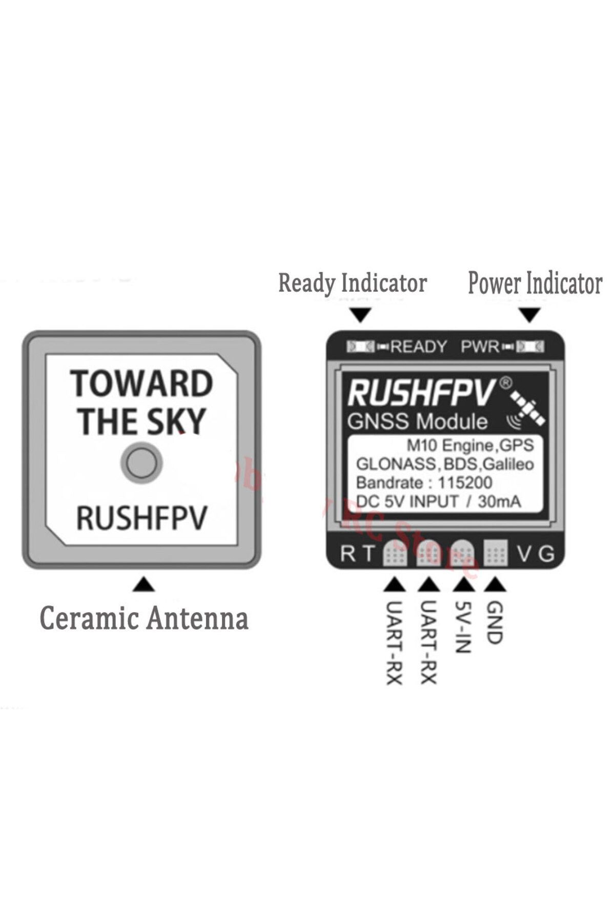 Choice-RUSHFPV GNSS MINI M10 UBX NMEA Dual Protocol GPS Module Built-in Ceramic Antenna for RC Airplane ... 4