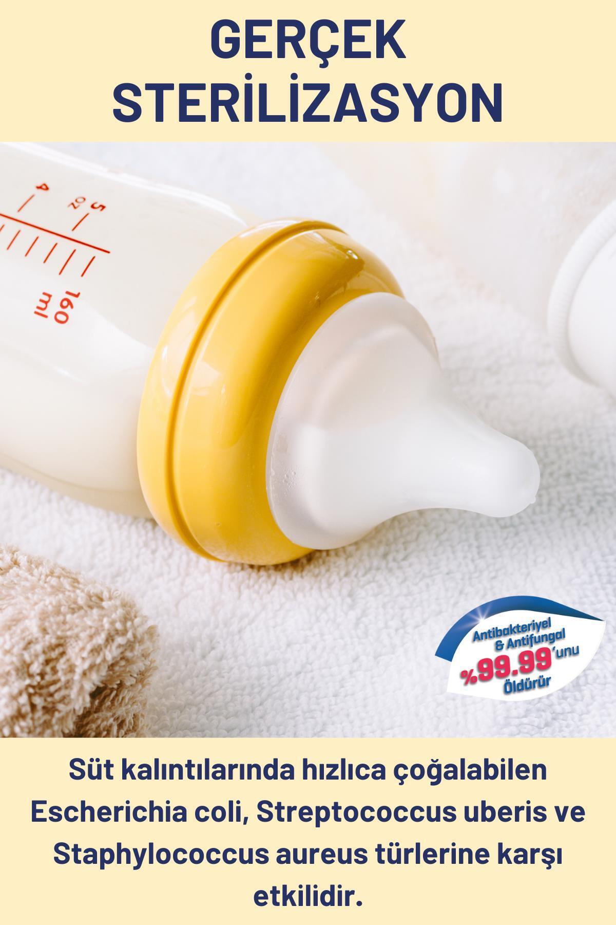 Resteril Biberon Temizleyici  Biberon Sterilizatör Emzik Kaynatma Biberon Emzik Temizliği Biberon Set fotoğrafı 3 (önizleme)