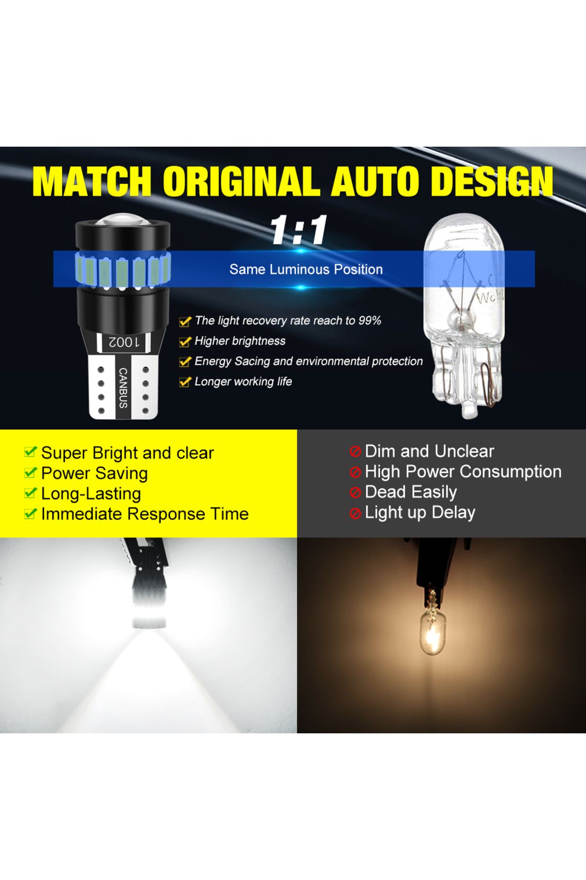 Choice-2pcs Canbus W5W T10 LED Bulbs 3014+3030 18SMD 194 168 LED Car Interior Map Dome Lights Parking Li... 5
