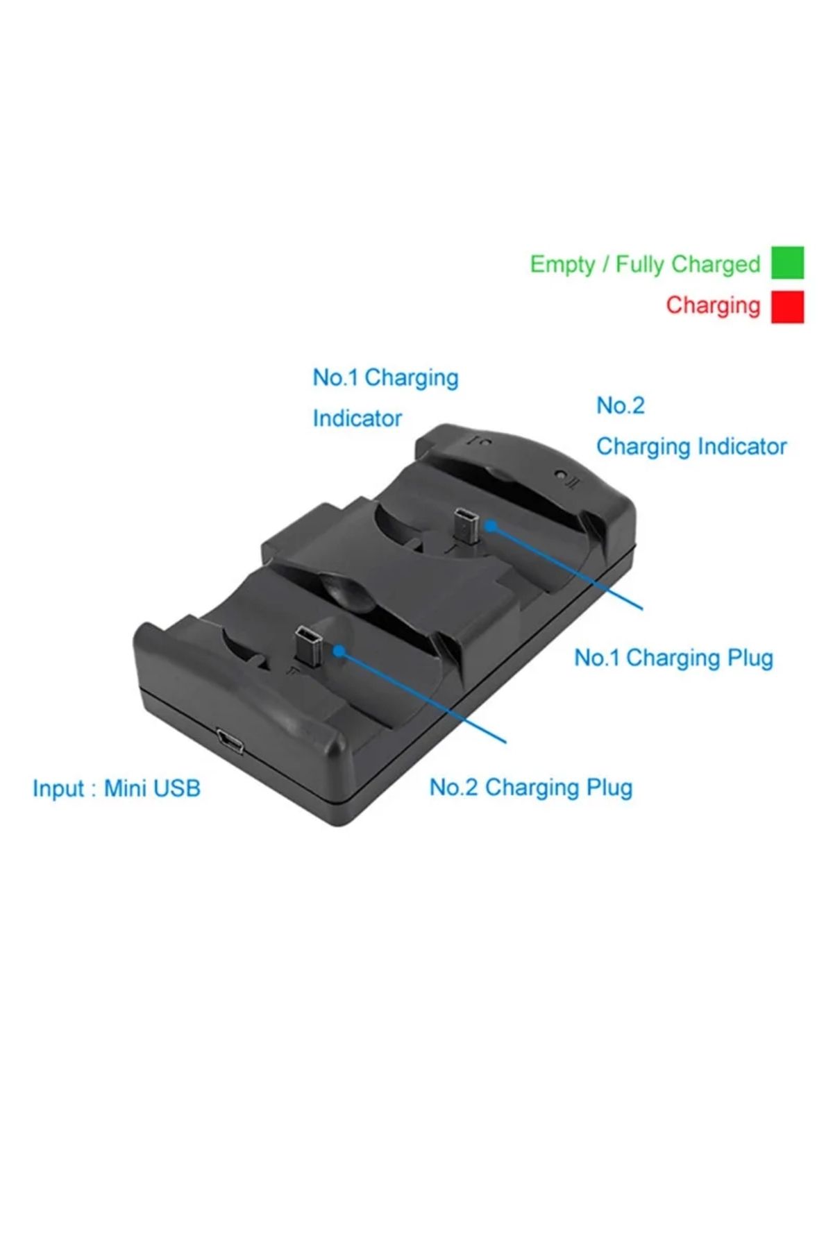Choice-USB Charging Dock For PS3 Controller Powered Charger Station For Double shock 3 Gamepad  Joystick 3