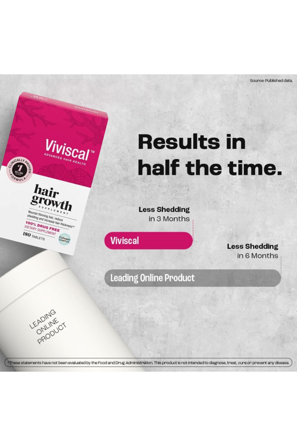 viviscal-Hair Growth Supplement For Women, 180 Tablets (3 MONTH SUPPLY) 6