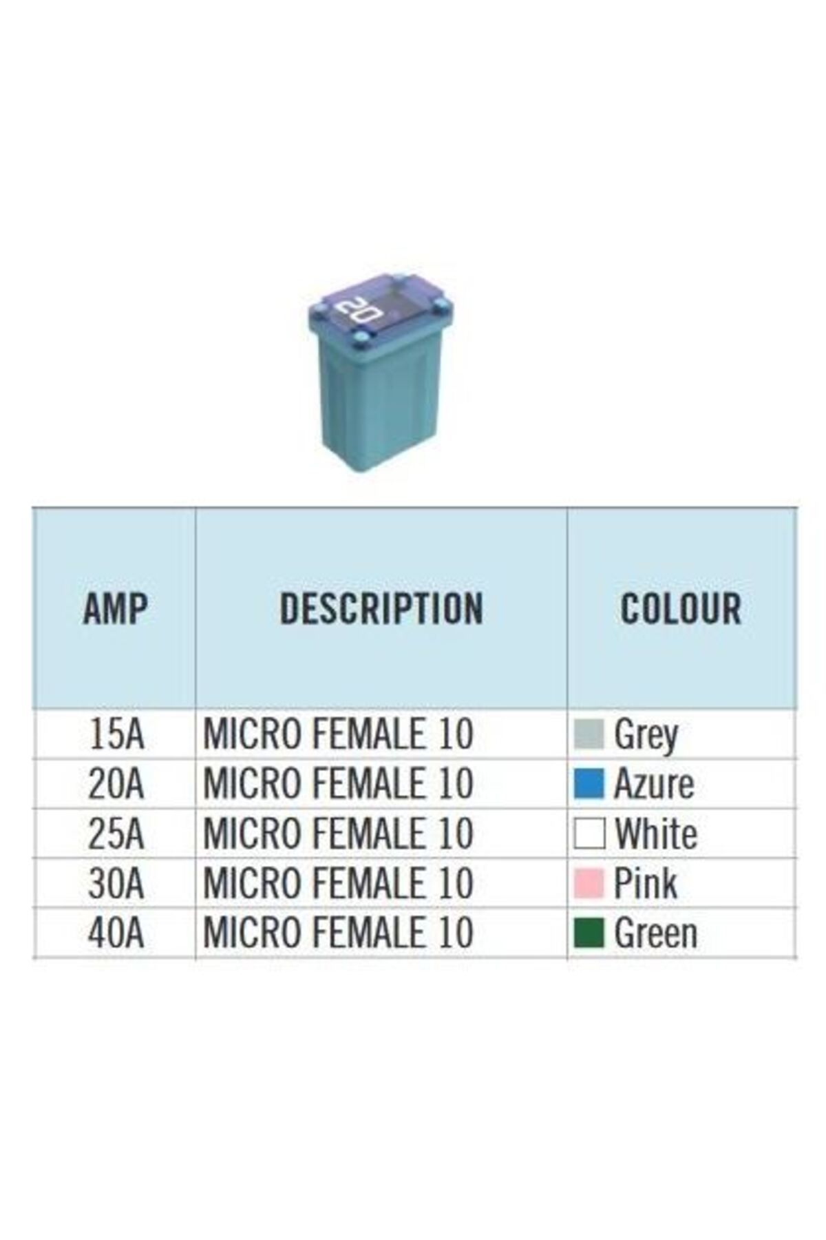 MTA MICRO DISI SIGORTA 15 AMPER GRI 10mm