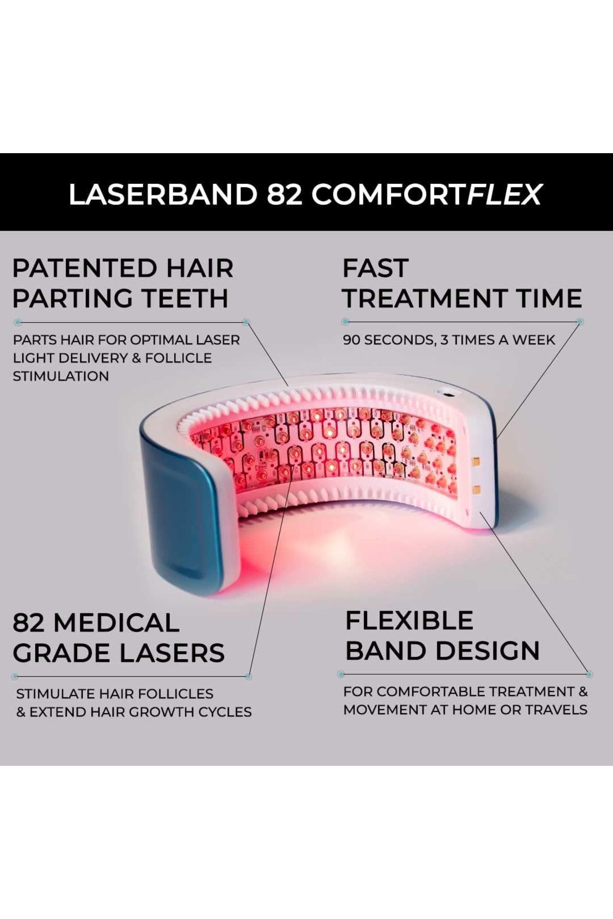 Hairmax-LaserBand 82 Comfortflex (FDA Cleared) 2