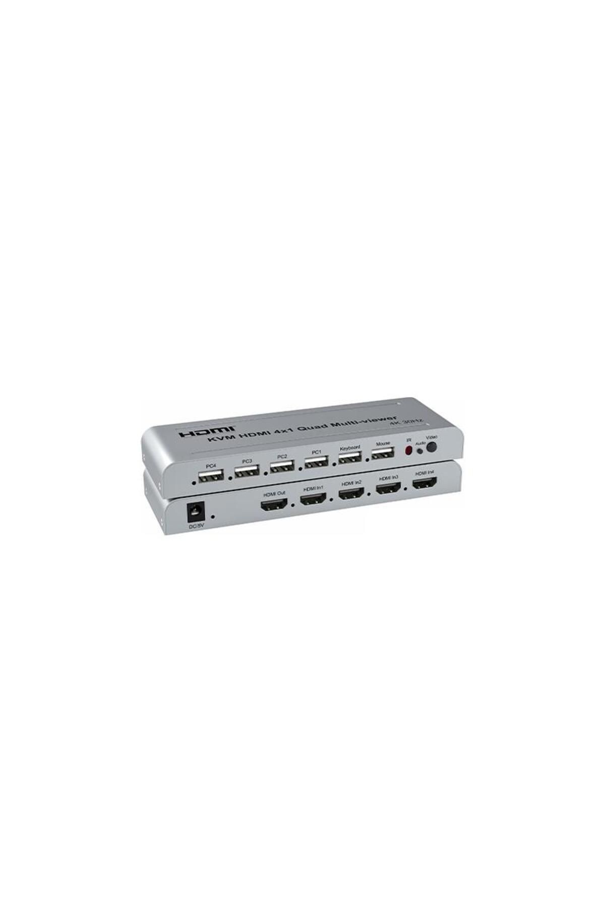 NOVACOM 9724 NVC-HDSW4 HDMI+USB 1/4 KVM 4K SWITCH