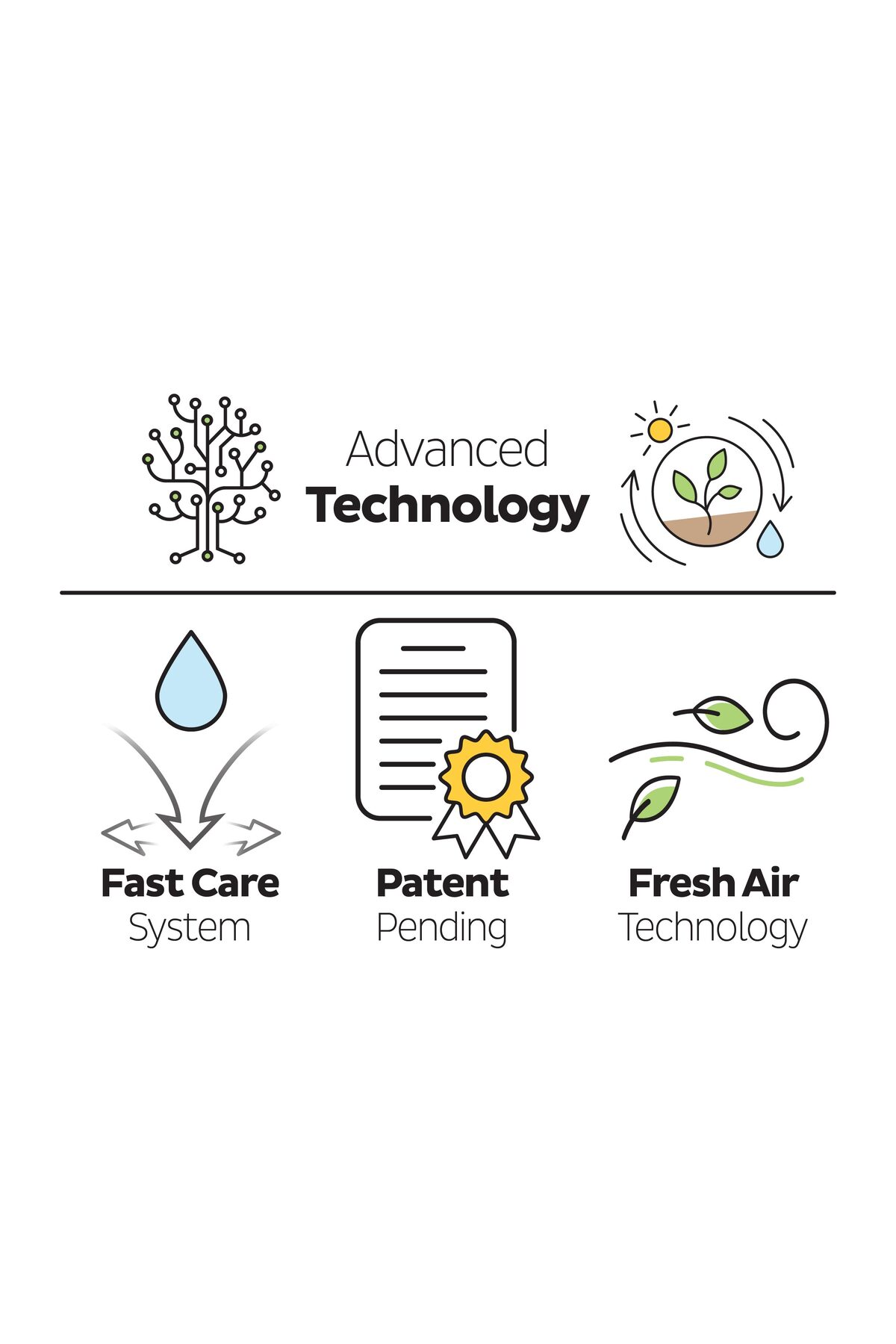 Sleepy Bio Natural Premium Plus Süper Fırsat Paketi Bebek Bezi 2 Numara Mini 144 Adet fotoğrafı 4 (önizleme)