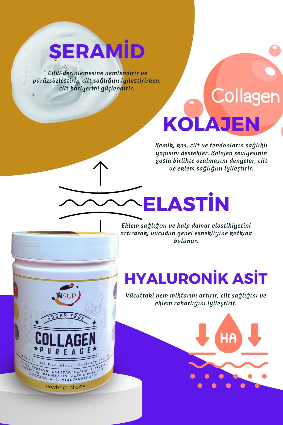 NSUP-300gr Anti-aging - Smooth Skin CoLLagen, GLycine, L-proline, Bromelain and Elastin Ceramide 4