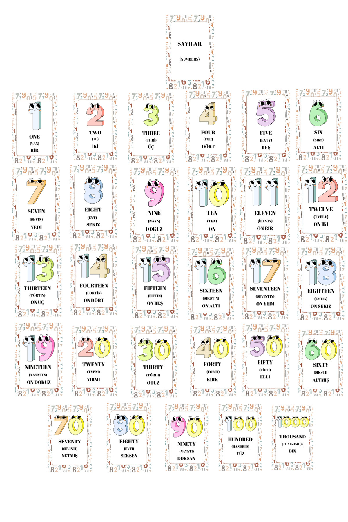 Baby İngilizce Renk Ve Sayı Flash Kartları Eğitim Seti - Blok 1 fotoğrafı 3 (önizleme)