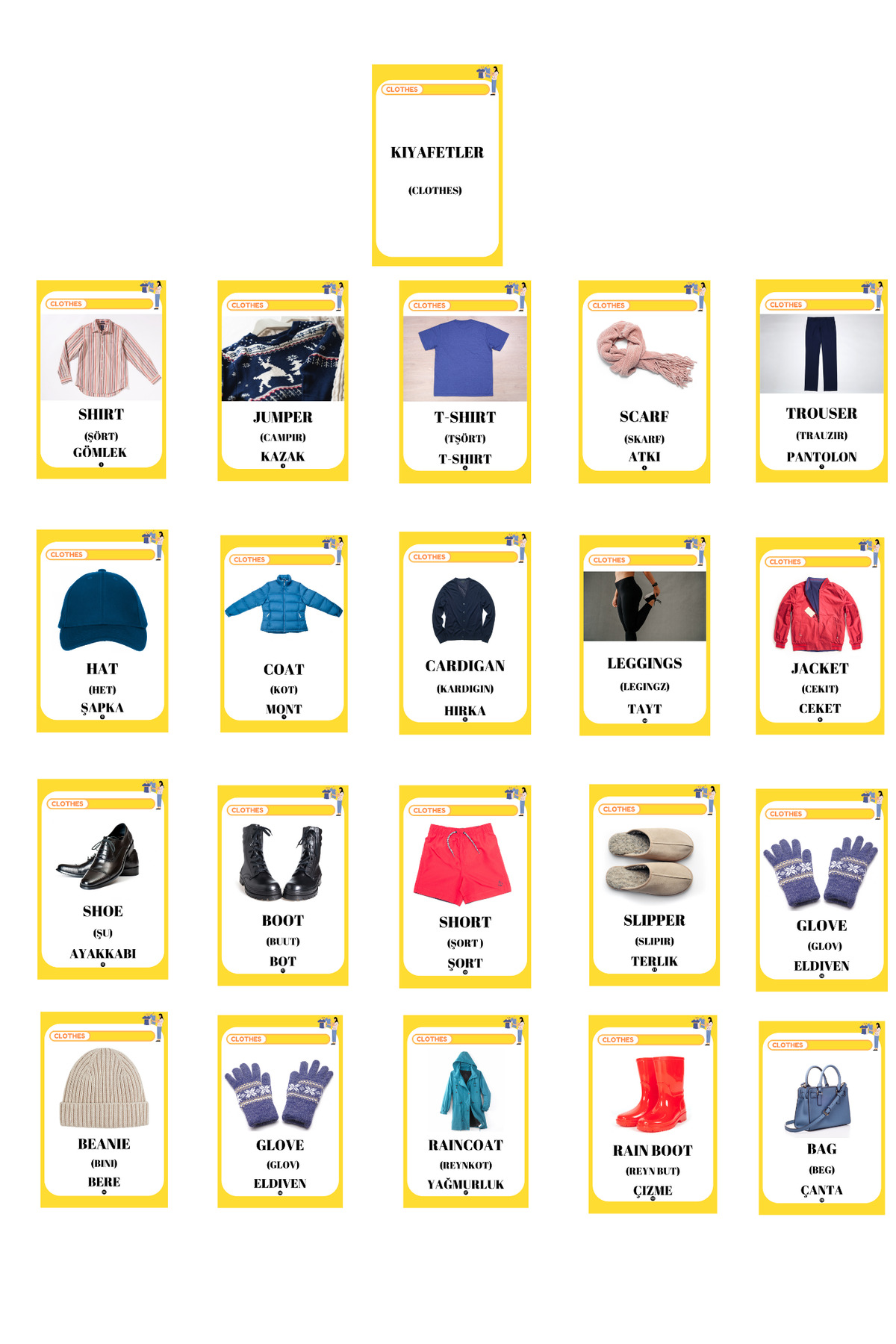 Baby İNGİLİZCE EĞİTİM FLASH KARTLARI - BLOK 5 fotoğrafı 4 (önizleme)