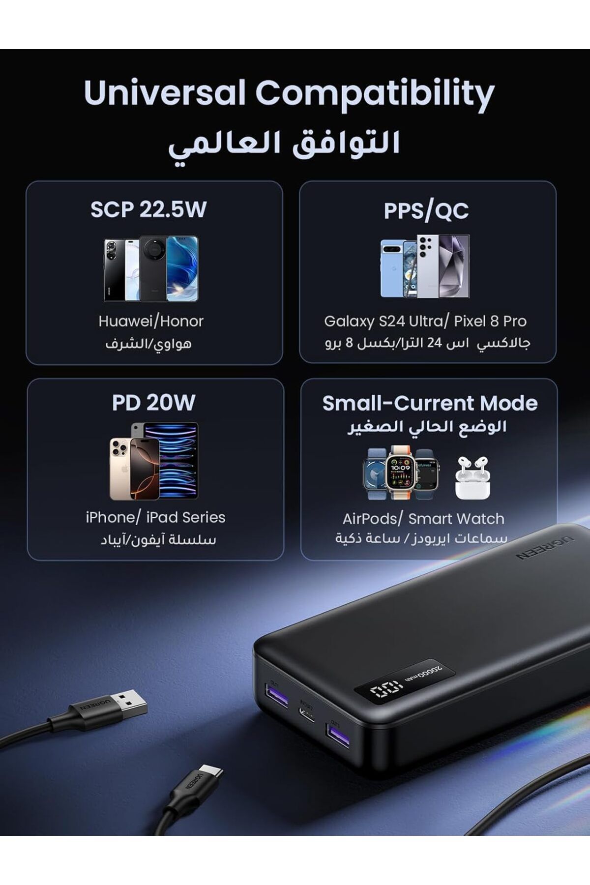 Ugreen-Power Bank 20000mAh, 22.5W Portable Charger with PD 3.0 Fast Charging and USB C Input and Output 8