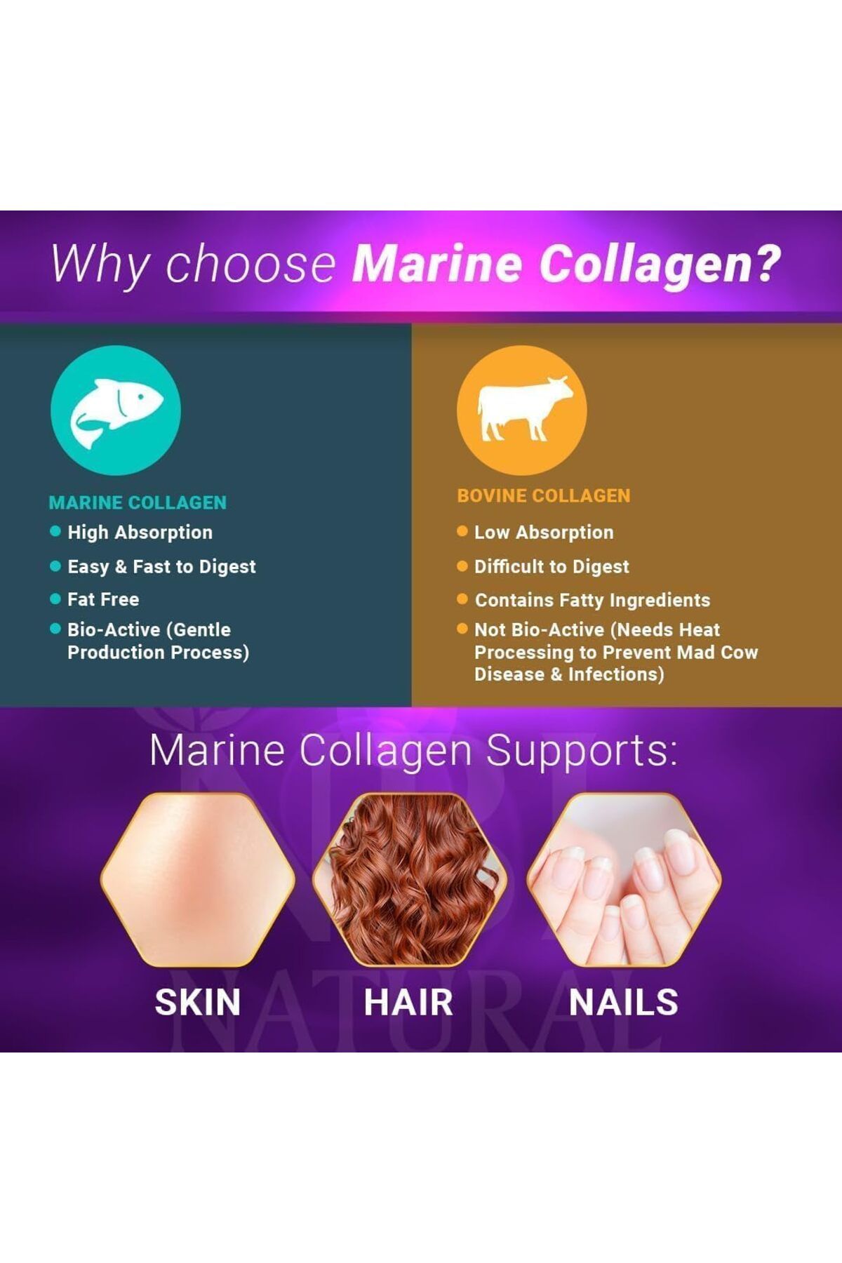 NBL Natural-Hydrolysed Marine Collagen 2500mg with Hyaluronic Acid, Biotin & Vitamin C, 120 Tablets 3