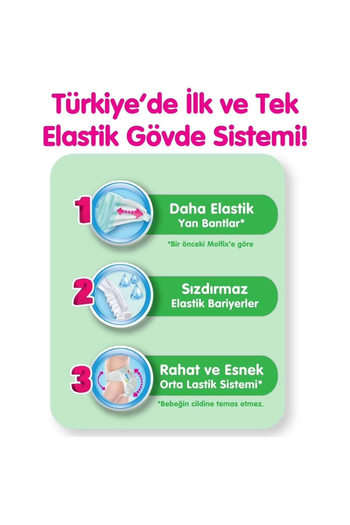 Molfix-حفاضات أطفال مقاس: 4 (9-20 كجم) ماكسي بلس 156 قطعة عبوة شهرية 4