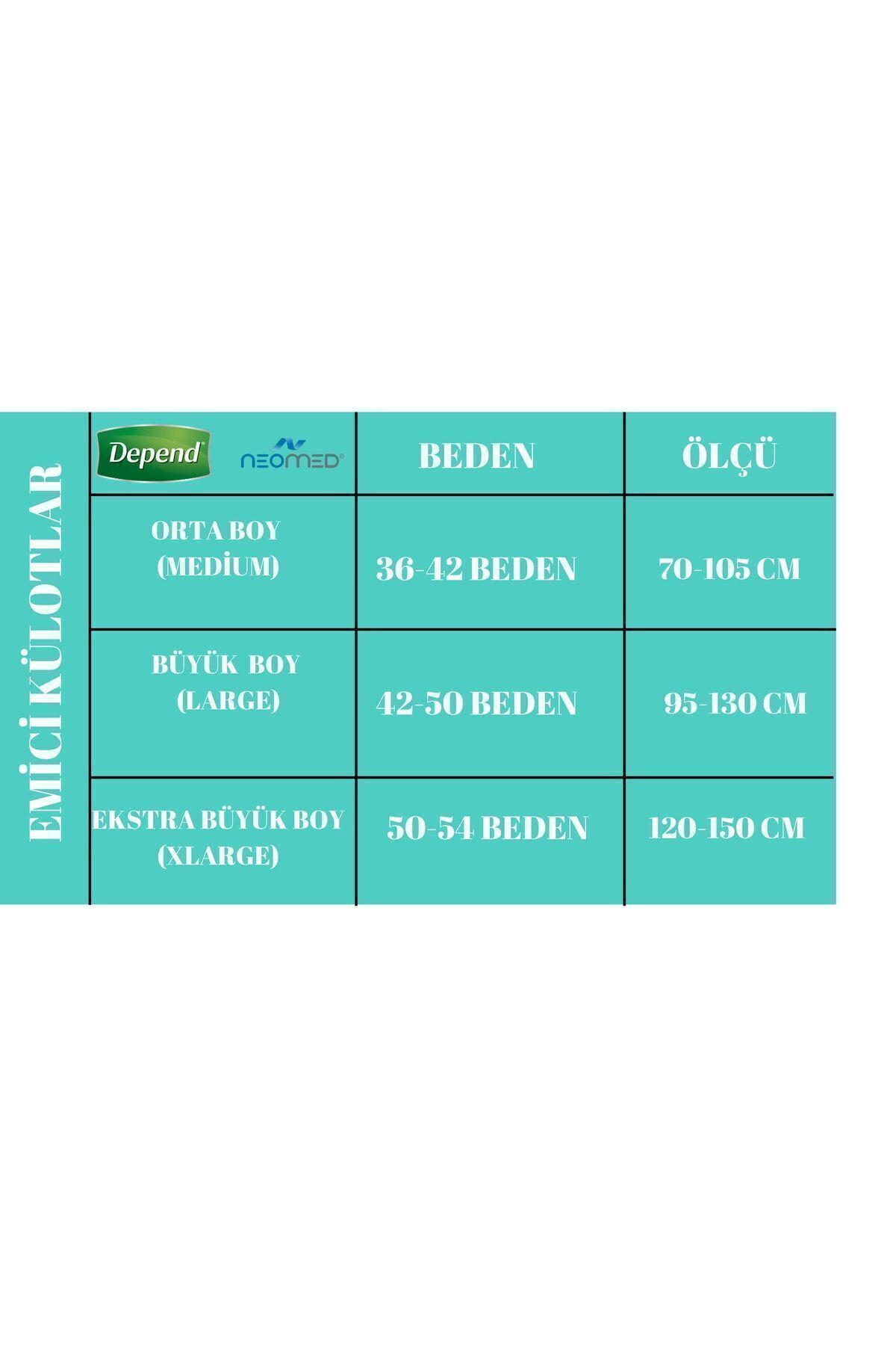 Depend-سراويل داخلية ماصة مقاس كبير 42-50 مقاس 10 قطع (مقاس الخصر 95-130 سم) 2