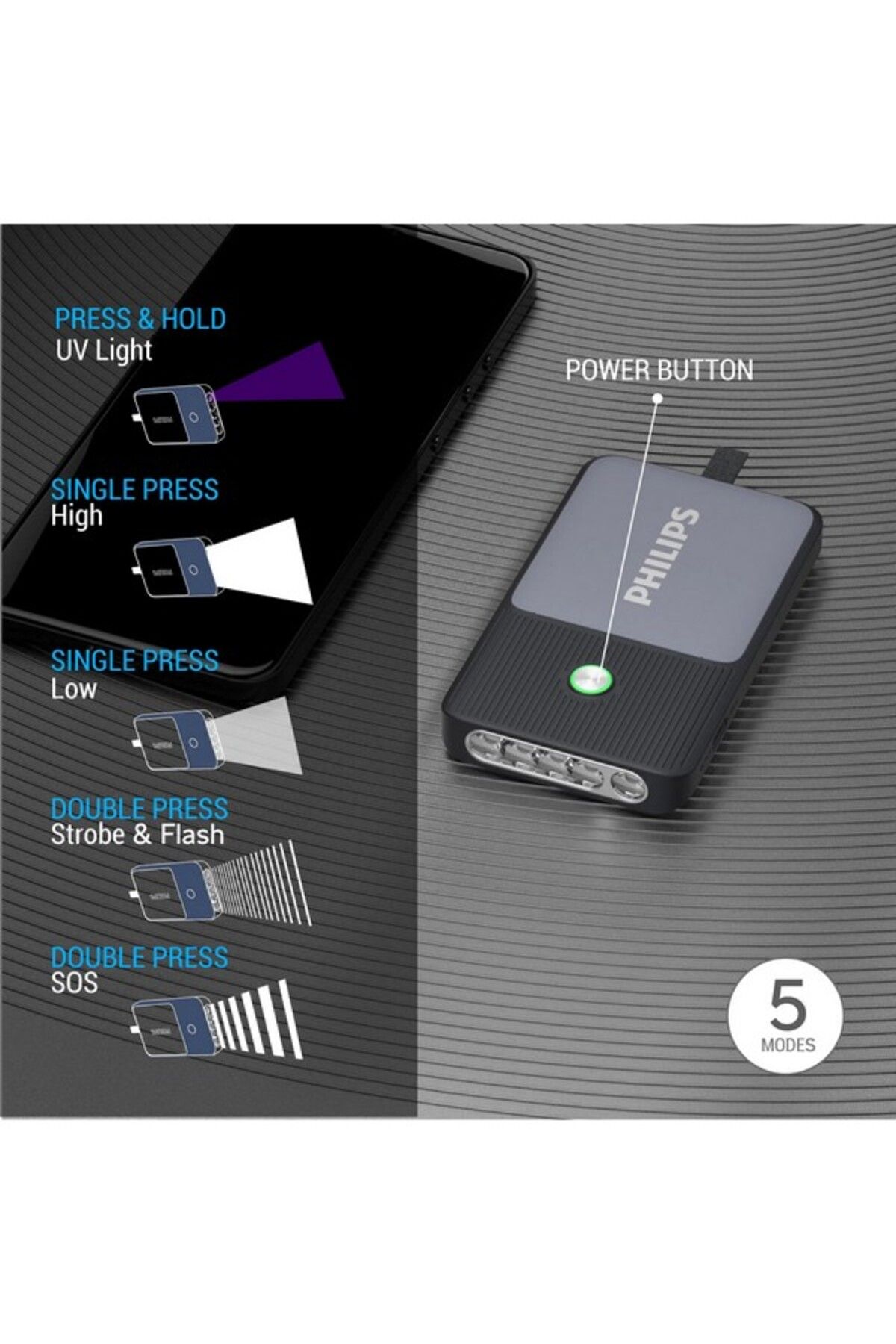 Philips-350 Lumens ABS Multi-Functional Rechargeable Pocket Flashlight 1.4 x 5.9 x 10.2 cm 5