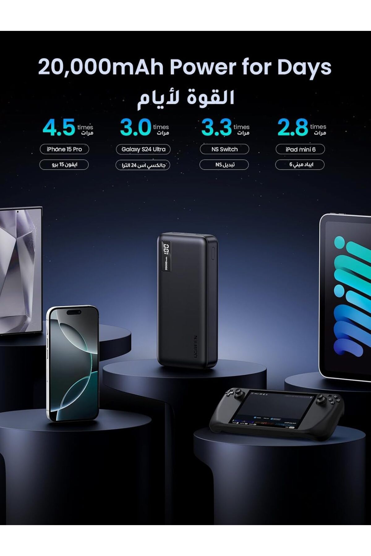Ugreen-Power Bank 20000mAh, 22.5W Portable Charger with PD 3.0 Fast Charging and USB C Input and Output 3