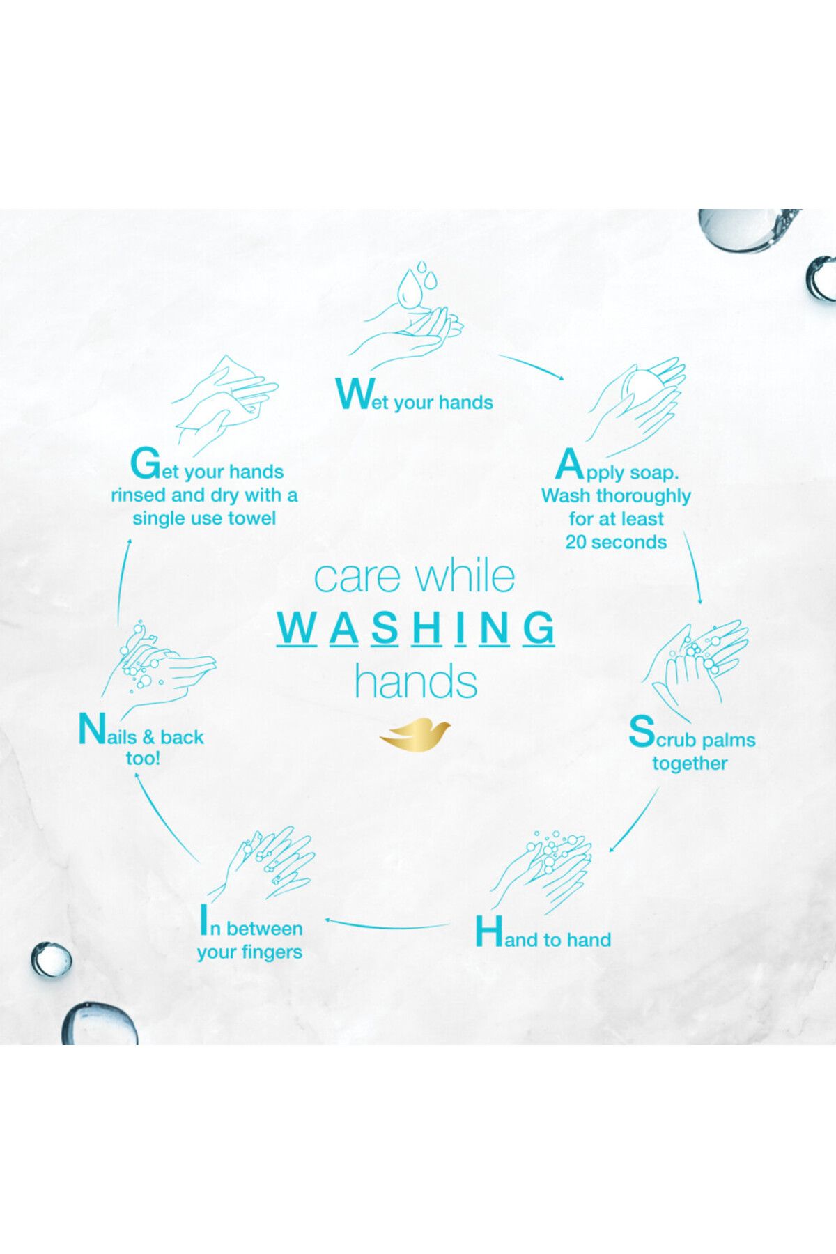 Dove-Antibacterial Hand Wash, with moisturising formula to protect from dryness and germs, 500ml 4