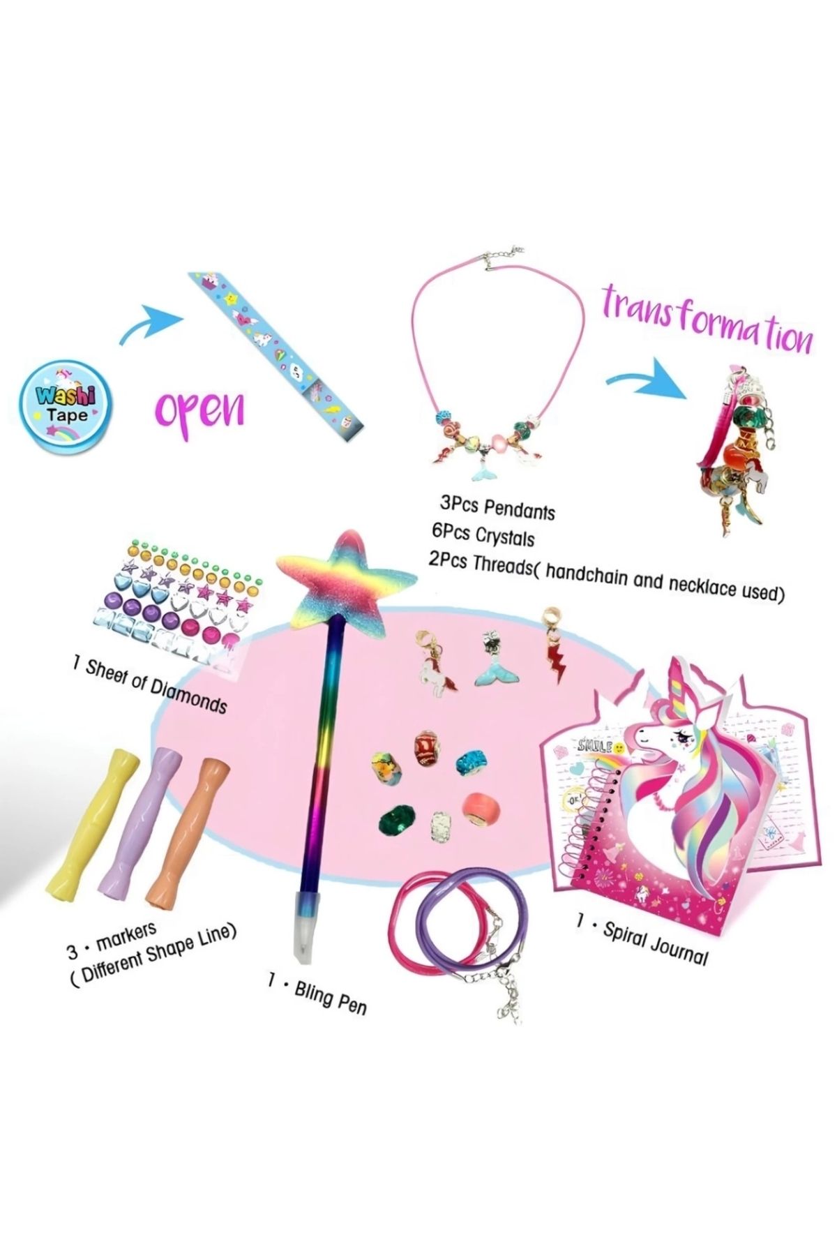 product side