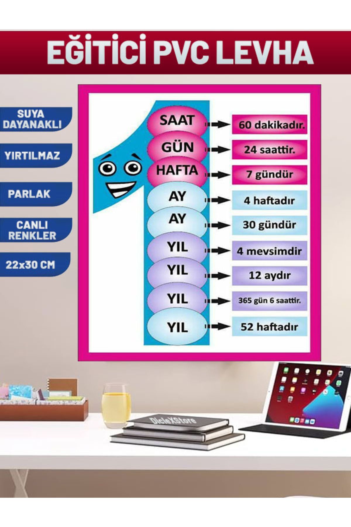 izmirdenet Zaman Kavramı Çocuk Eğitim Pvc Poster 21x30 cm