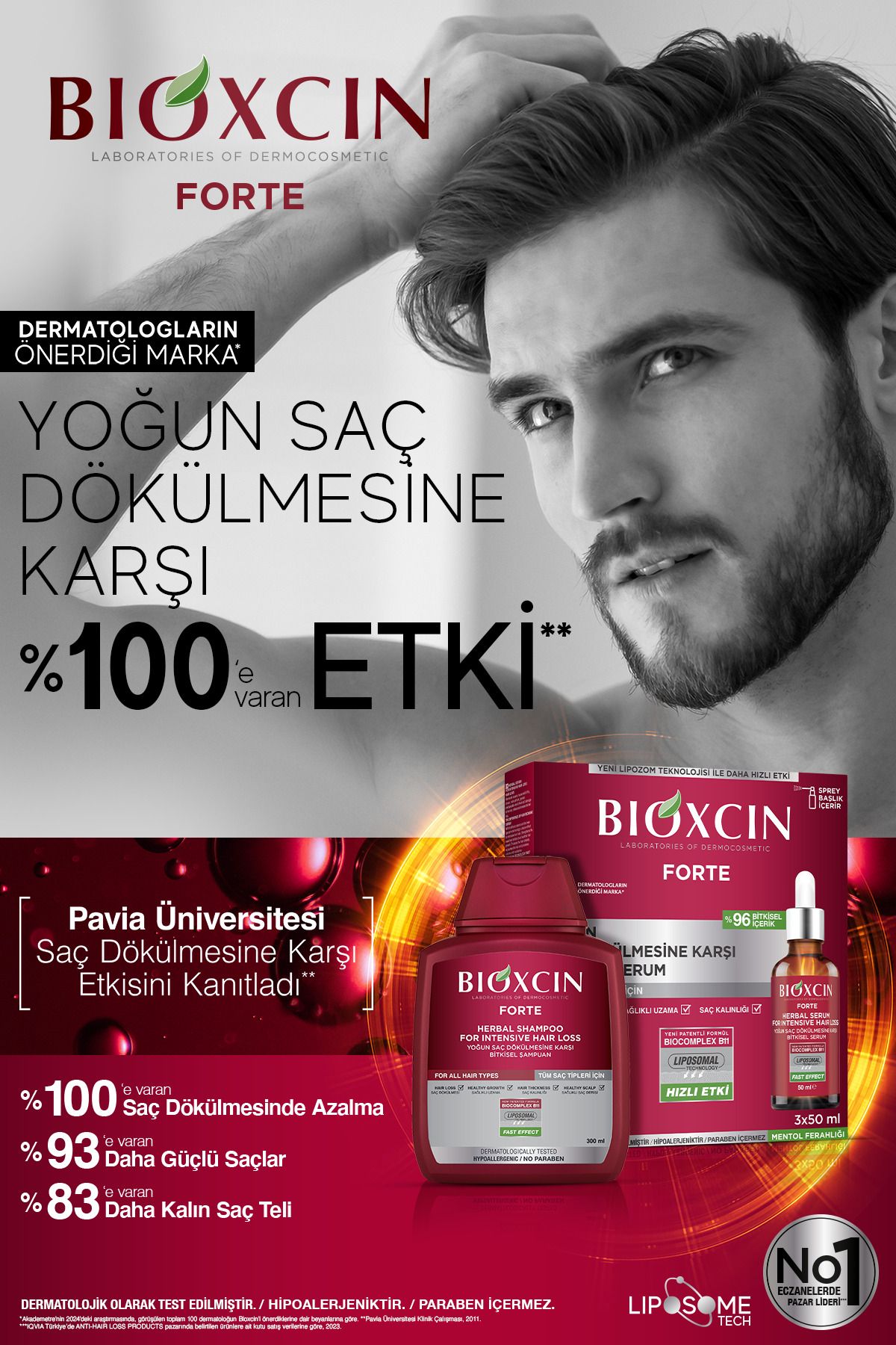 Bioxcin-Forte 300 ml Shampoo - Intensive Shedding Shampoo All Hair Types 7
