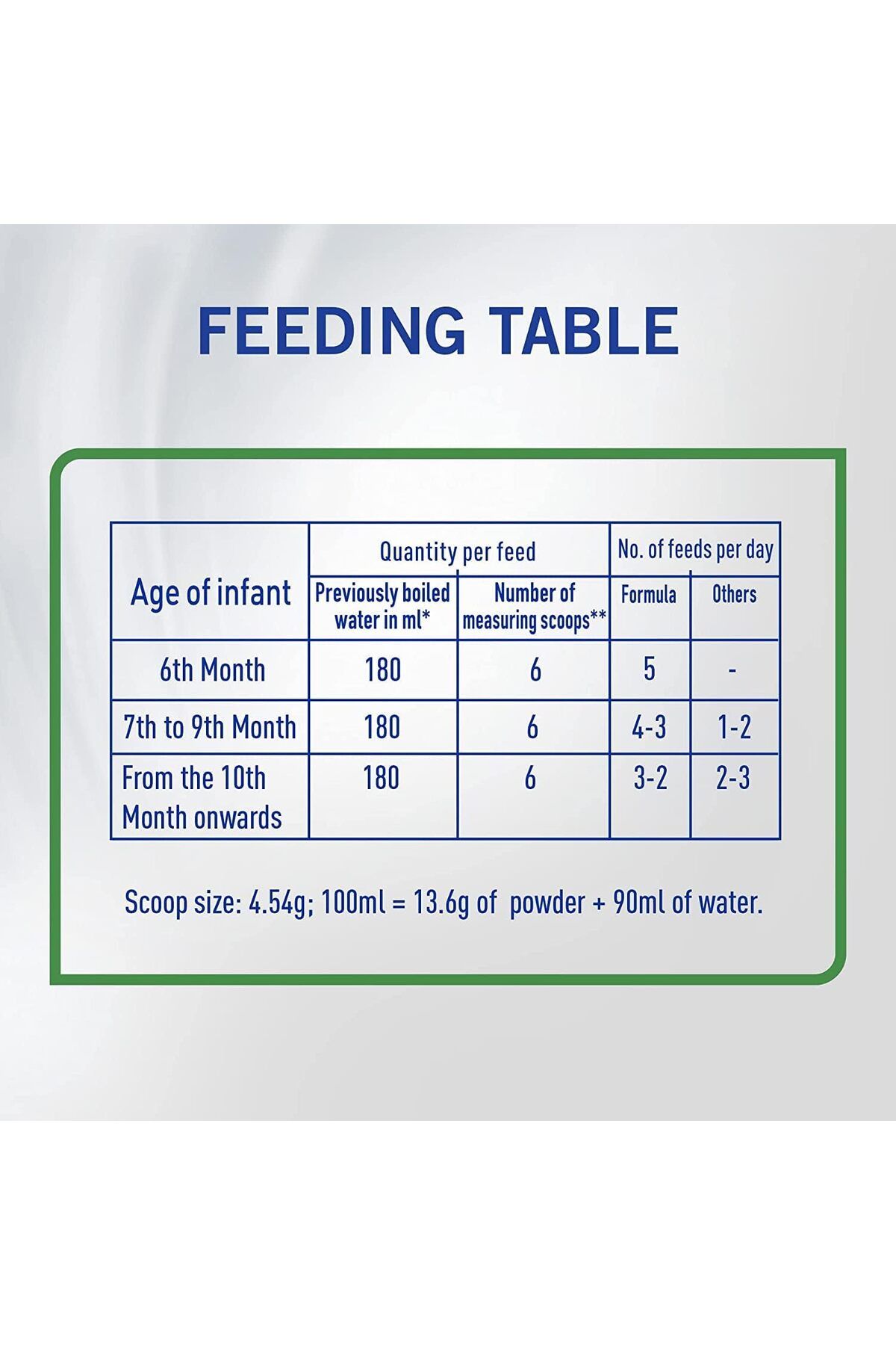 Nestle-S26 Ultima Stage 2, Follow-on Formula, From 6 to 12 Months, 400 g 5