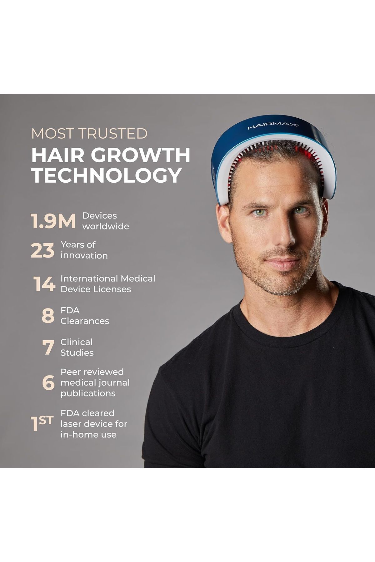 Hairmax-LaserBand 82 Comfortflex (FDA Cleared) 4