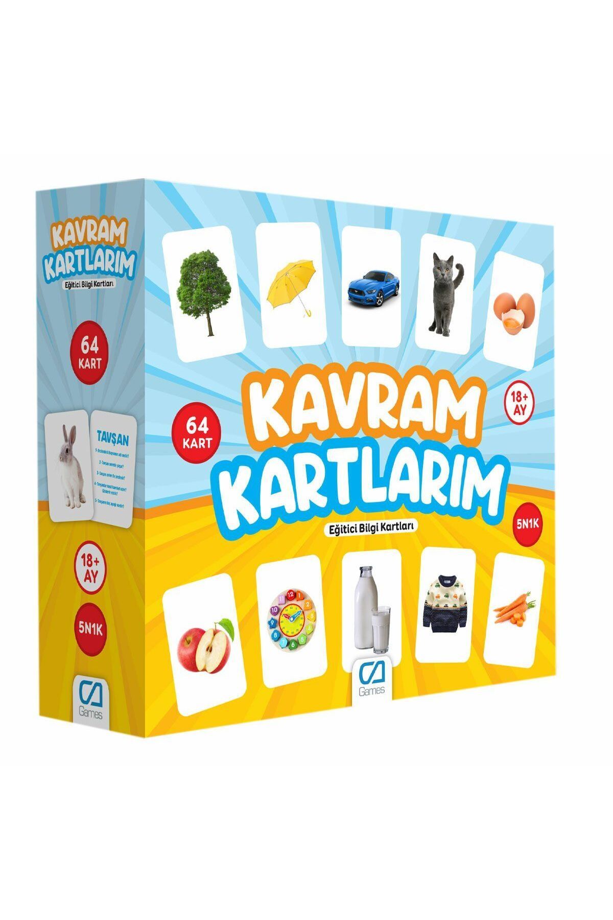 SLNN 402 Cakrt-5175 Kavram Kartlarım -