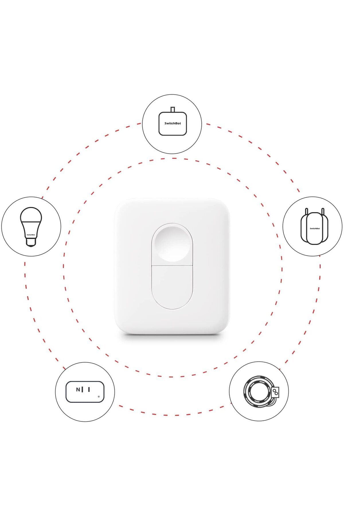 SwitchBot-Remote One Touch Button Works With Switchbot Curtain 2