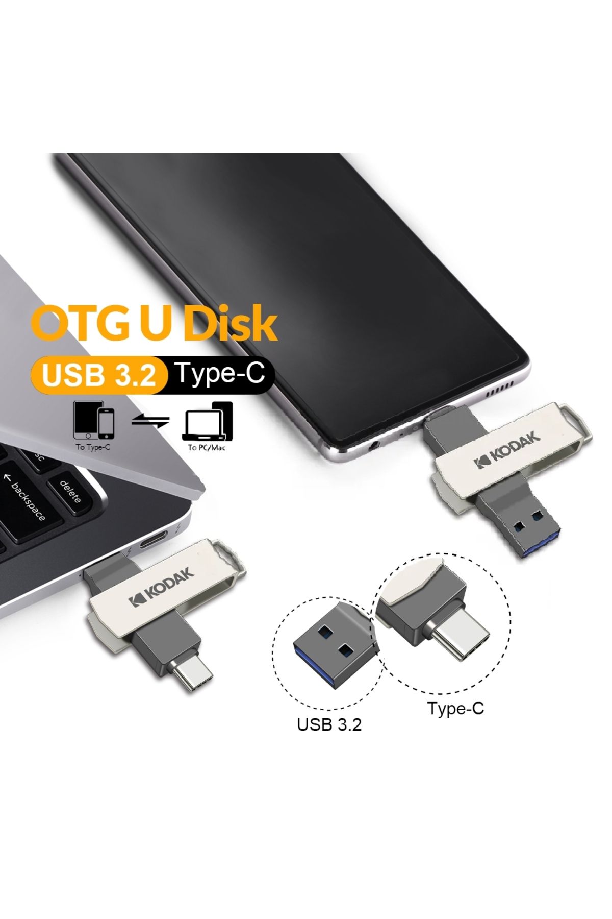 Kodak-K273 32Gb.Type-C and USB 3.2 Type-C Input High-Speed Suitable for All Phones iPhone 15/16 Series 2