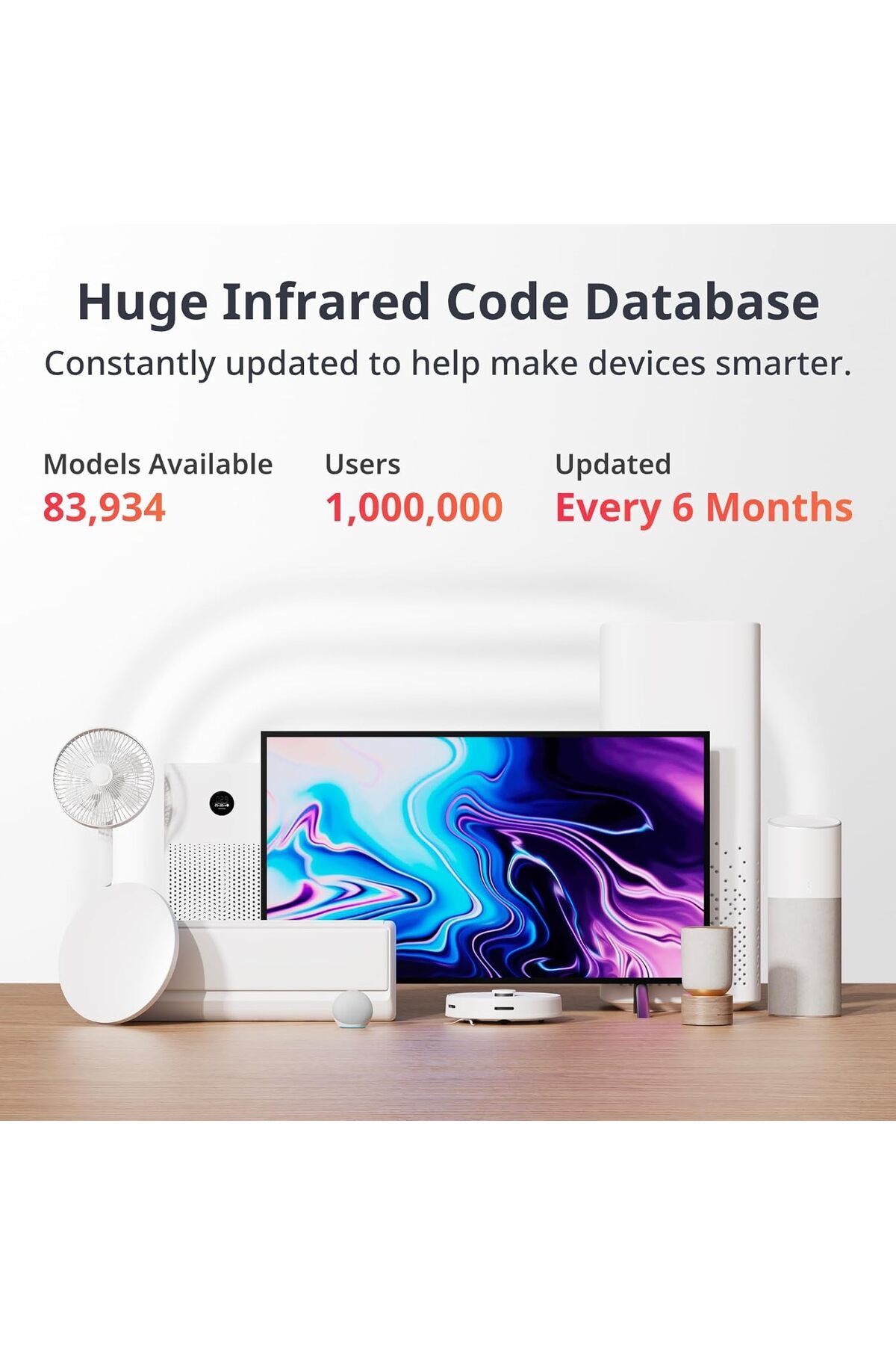 SwitchBot-Universal Remote Control with Customizable APP, All-in-one Smart Remote Control 5