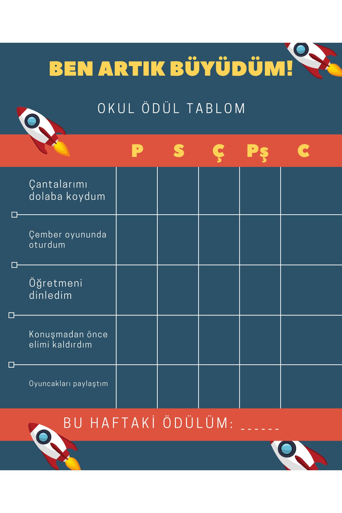 izmirdenet Çocuk ve Bebek Odası Eğitici Poster Duvar Kağıdı Plastik