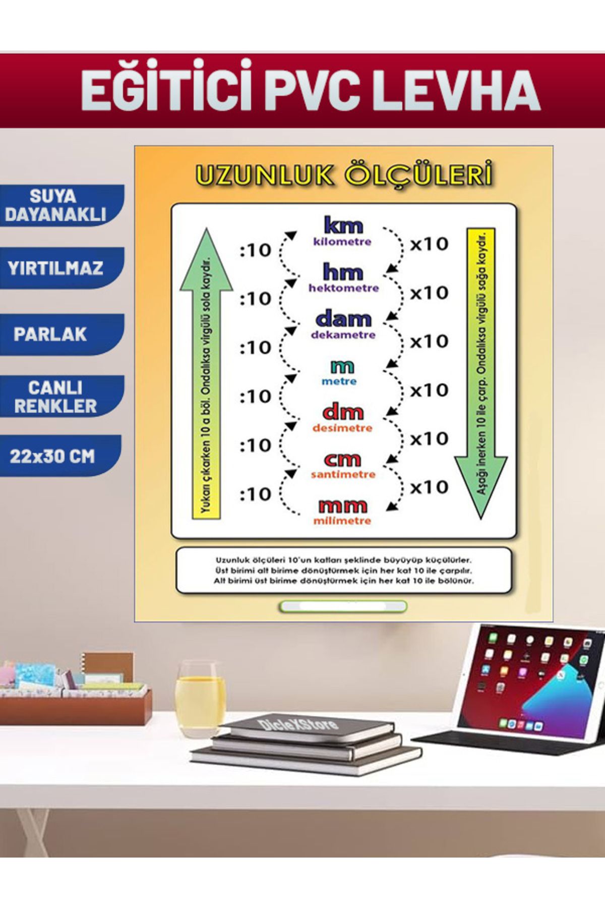 izmirdenet Uzunluk Ölçüleri Matematik Tablo: Eğitim Pvc Poster 21x30 cm