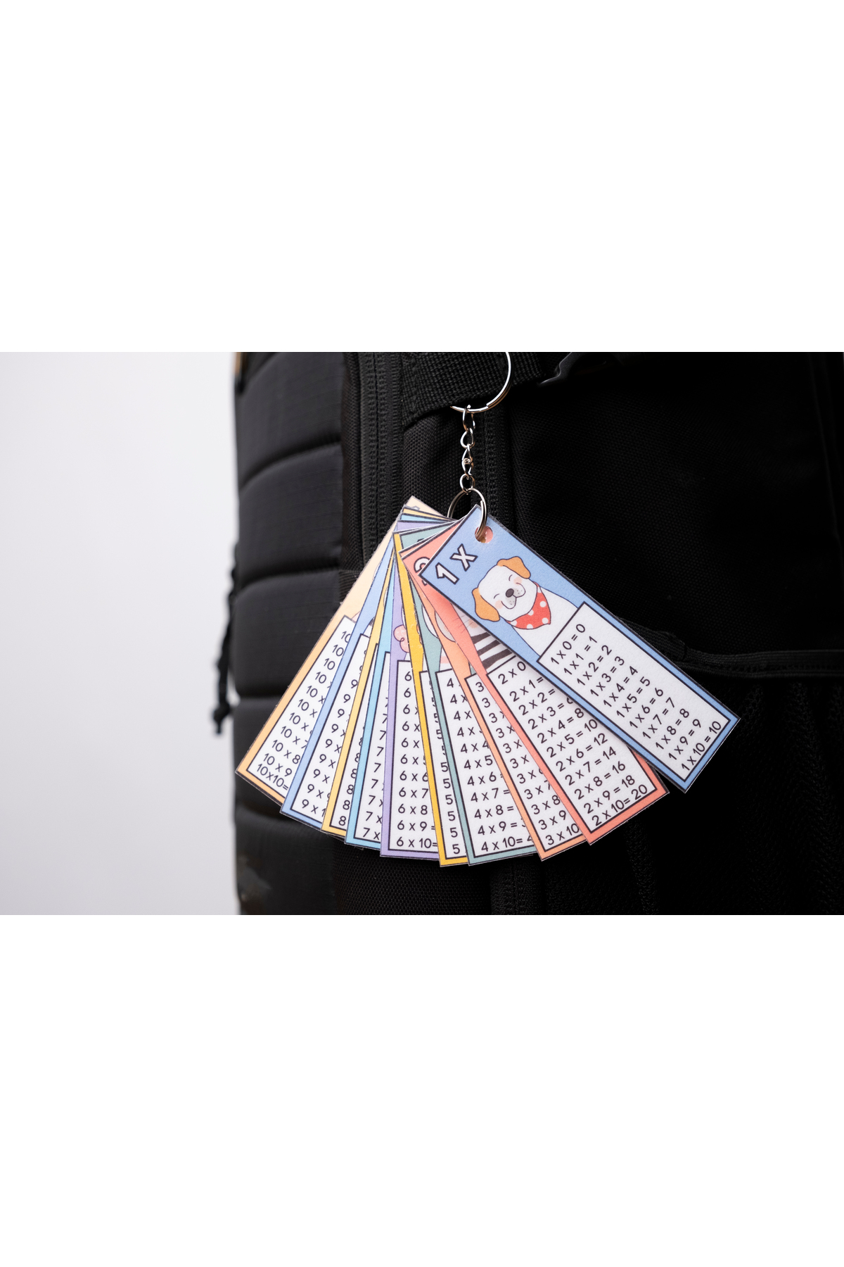 کلید‌دستهٔ ۵۰ تکهٔ کارت حافظهٔ جدول ضرب، مواد آموزشی