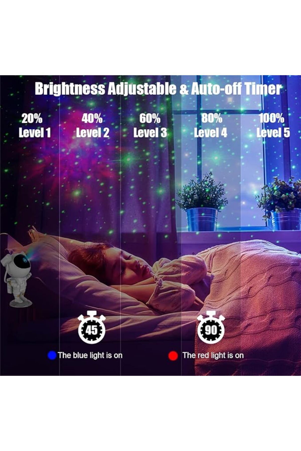 AWH-Galaxy Light Projector – Starry Night Lamp with Timer & Remote, Adjustable 4