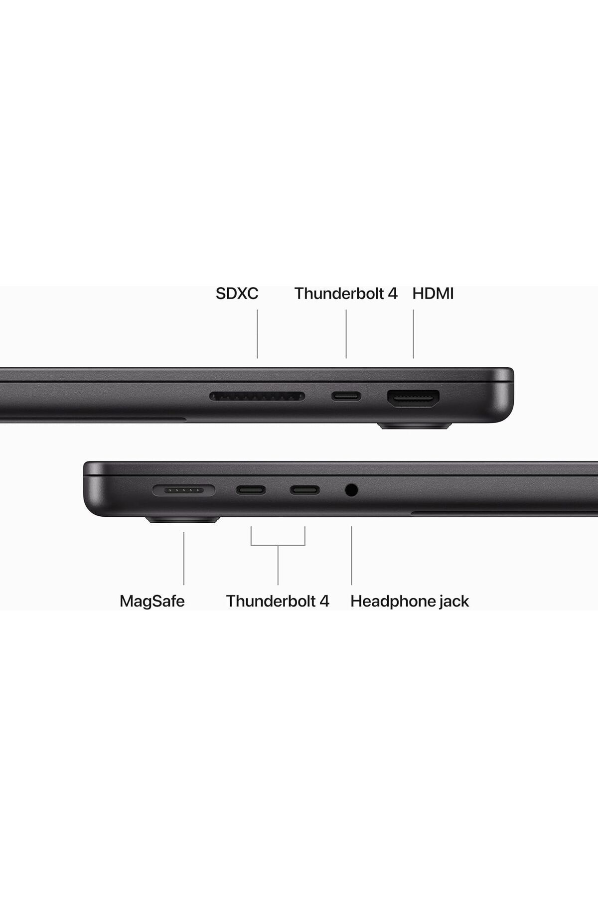 Apple-14-inch Macbook Pro: M3 Pro Chip With 12‑core Cpu And 18‑core Gpu, 1tb Ssd - Space Black 4