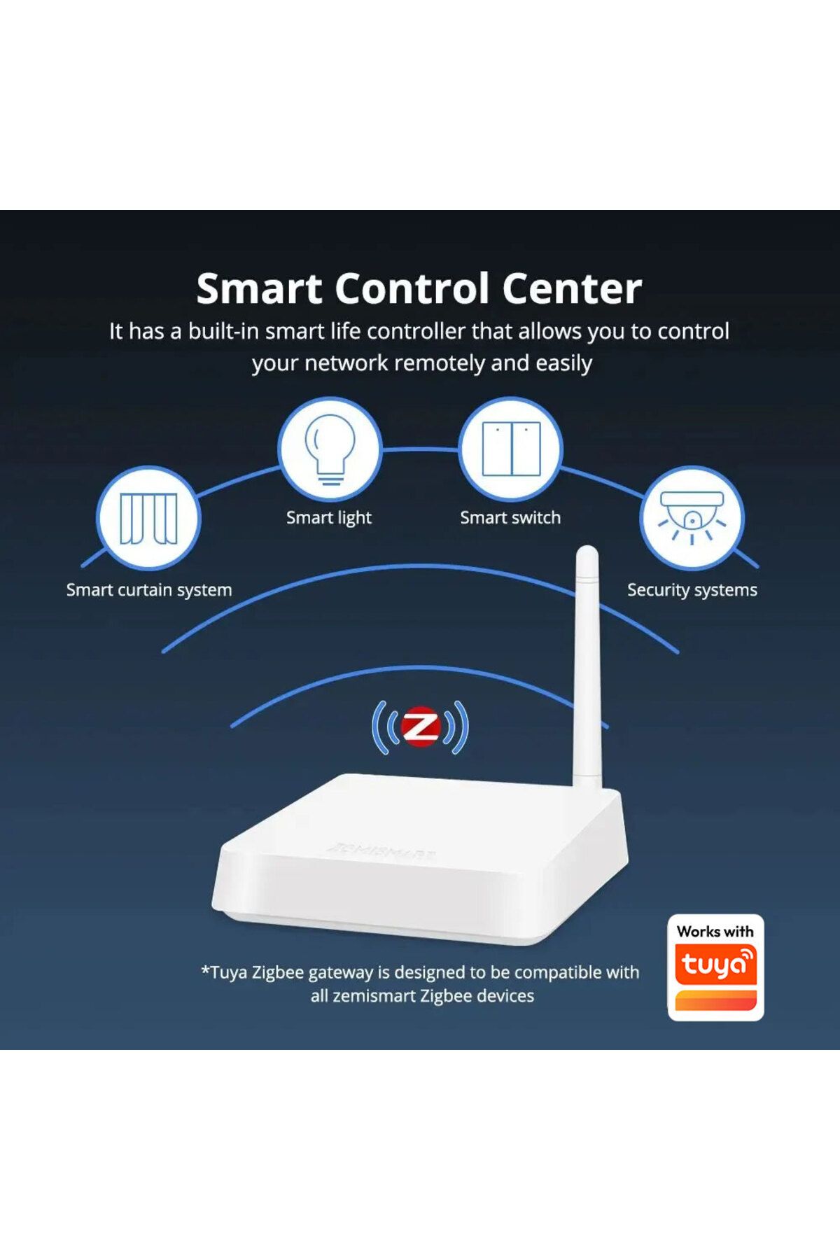 zemismart-Zigbee Hub Wide Control Range Smart Home Bridge Wired Gateway with Network Cable Work w... 2