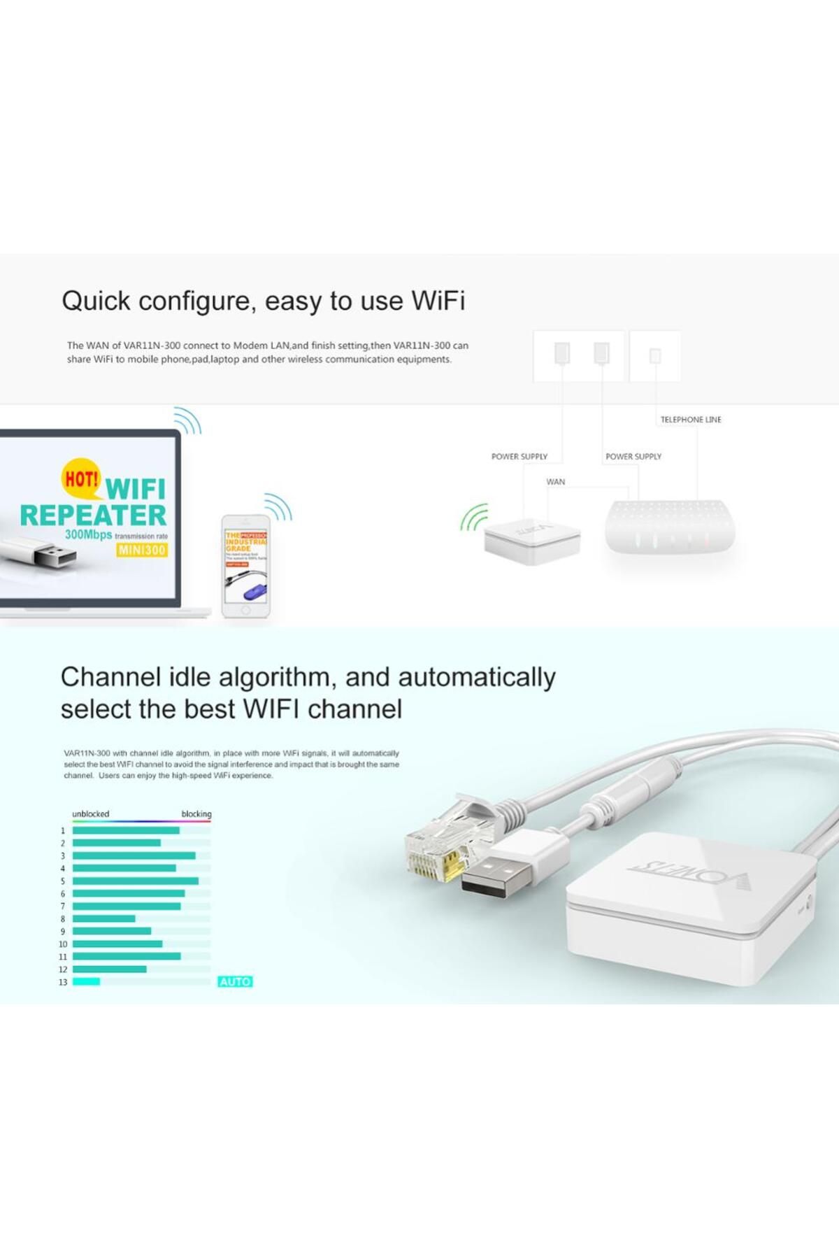 Choice-Vonets VAR11N-300 MINI 300Mbps WiFi Wireless Networking Router & Bridge Router Wifi Repeater Wifi... 2