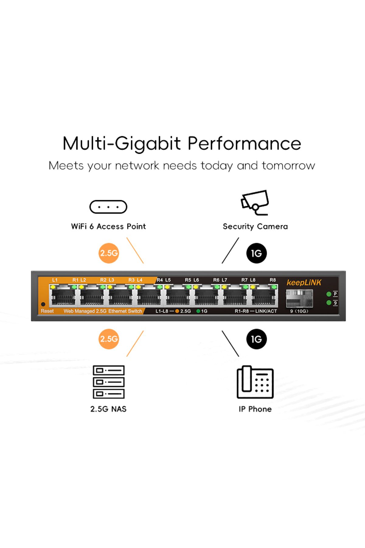Choice-Switch With Eu Plug Keeplink 9-port Multi-gigabit Managed Ethernet Switch With 8-2.5gb Ports And 1-1 3