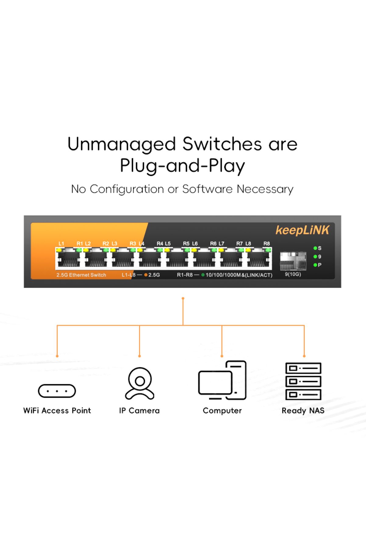 Choice-Switch With Eu Plug Keeplink 9-port Multi-gigabit Switch With 8-poe 2.5gb Ethernet And 1-sfp 10gb U 4