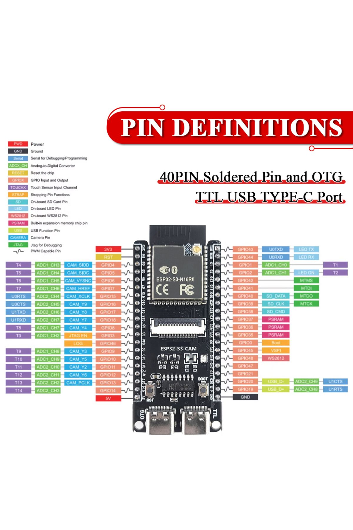 Choice-ESP32 S3 Development Board with IPEX 2.4G Wifi Module for Camera Module OV2640 8MB PSRAM 16MB FLA... 3